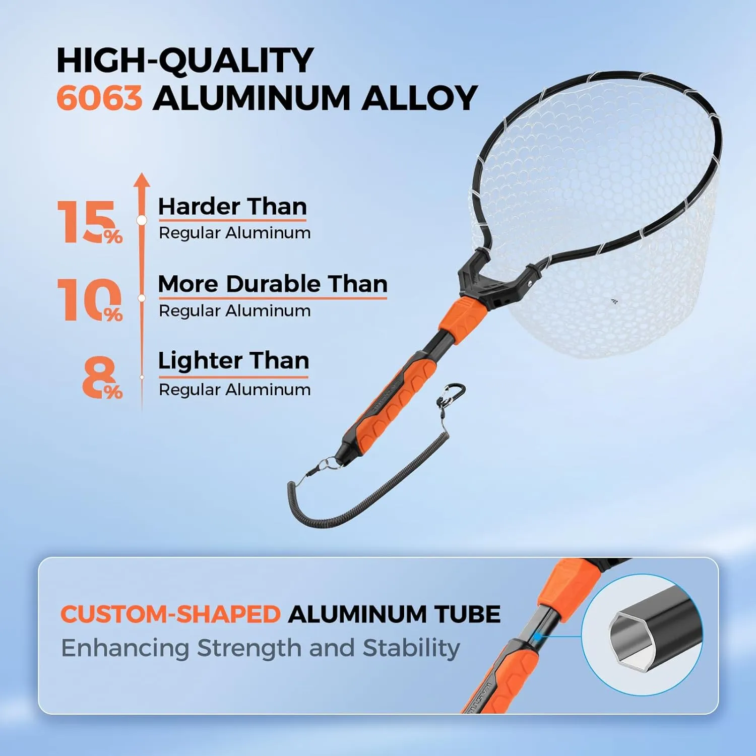 KastKing Titanet Fishing Net, Durable Aluminum Handle, Non-Slip Hi-vis Grip, Compact Storage Bag & Lanyard, Ideal for Kayak & Wading Fishing, Two Net Options